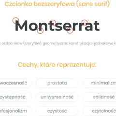 Montserrat, czcionka bezszeryfowa, symbolizuje nowoczesność, prostotę i minimalizm. Jej geometryczna konstrukcja zapewnia czytelność.