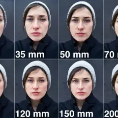 Osiem ujęć tej samej kobiety, pokazujących efekt zmiany ogniskowej obiektywu od 22 mm do 200 mm.