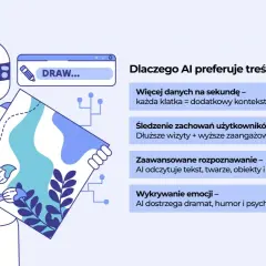 Robot tworzy animowane filmy, bo AI widzi w nich więcej danych i emocji.