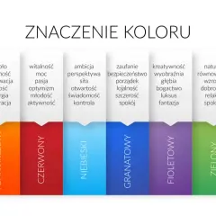 Tabela przedstawia znaczenie kolorów: żółty (optymizm, energia), pomarańczowy (ciepło, pewność), czerwony (witalność, moc), niebieski (ambicja, perspektywa), granatowy (zaufanie, bezpieczeństwo), fioletowy (kreatywność, wyobraźnia), zielony (natura, ró...