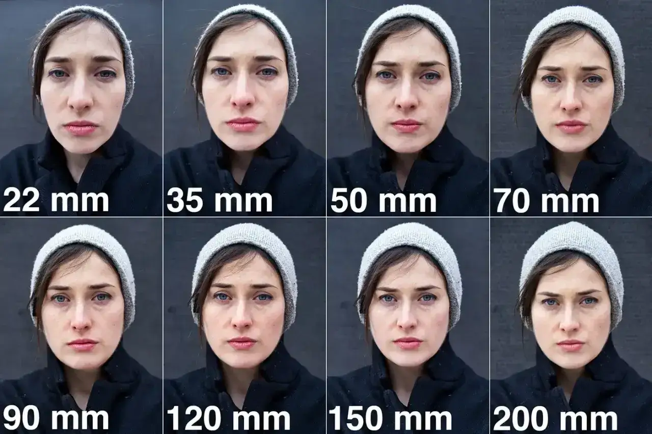 Ogniskowa w fotografii - Jak wybrać obiektyw i kadrować?