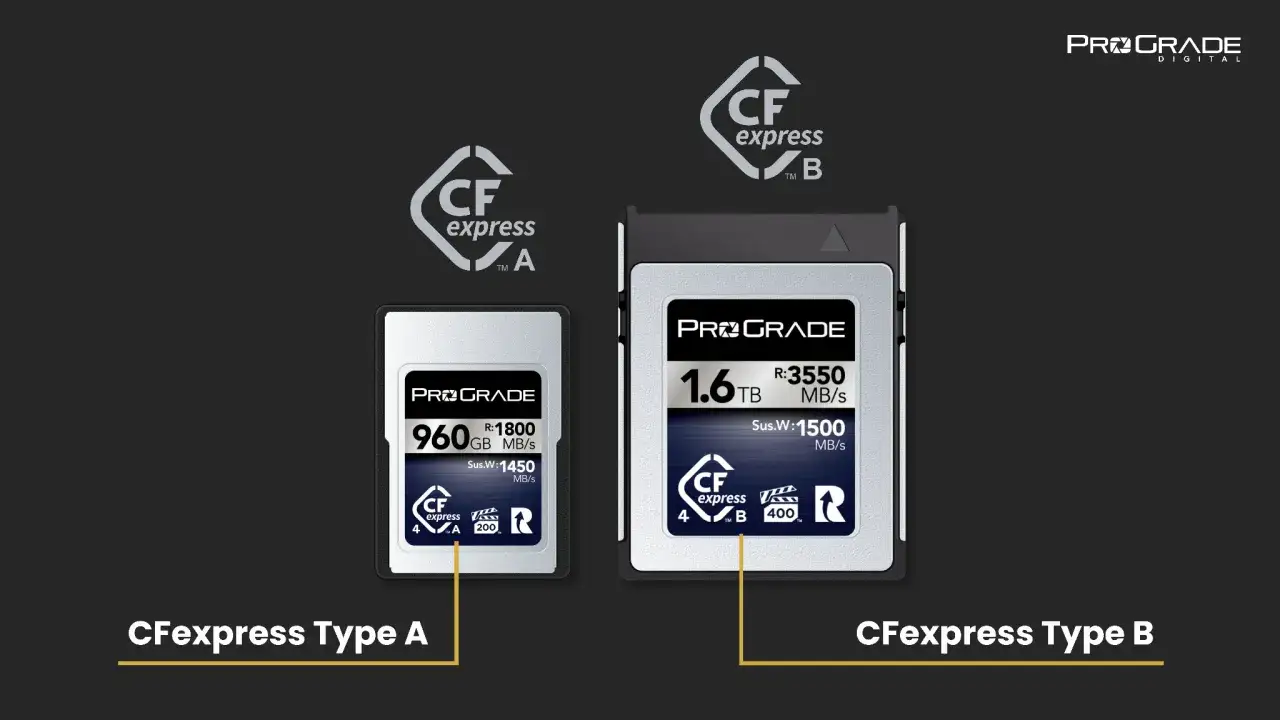 Dwie karty pamięci ProGrade Digital: CFexpress Type A 960GB i CFexpress Type B 1.6TB, porównanie szybkości zapisu i odczytu.