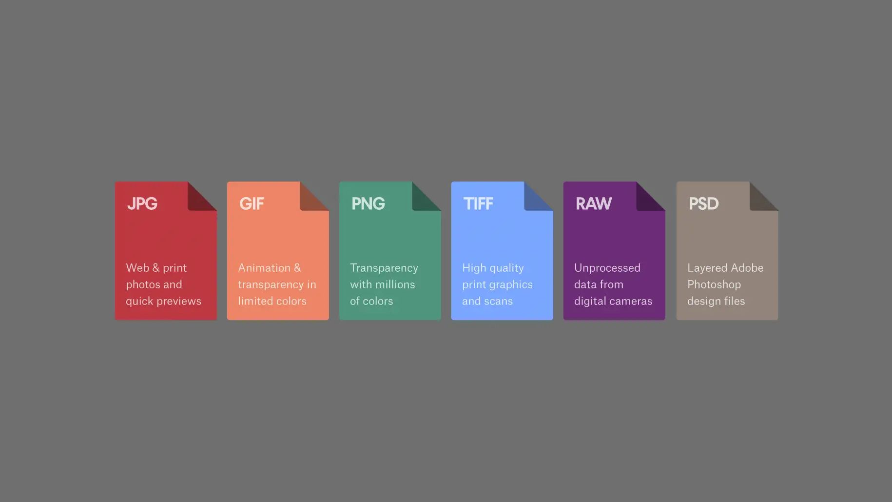 Różne formaty plików graficznych: JPG, GIF, PNG, TIFF, RAW, PSD. Dowiedz się, jak zmienić format zdjęcia, by wybrać najlepszy dla swoich potrzeb.