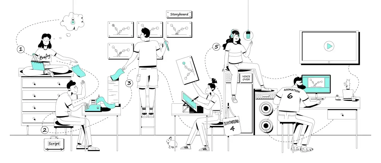 Zespół tworzy explainer video: od briefingu i scenariusza, przez storyboard i ilustracje, po voice over i animację.