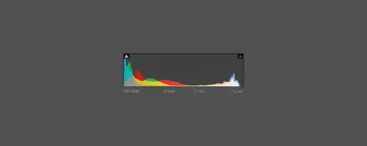 Histogram w aparacie - Jak czytać i robić lepsze zdjęcia?