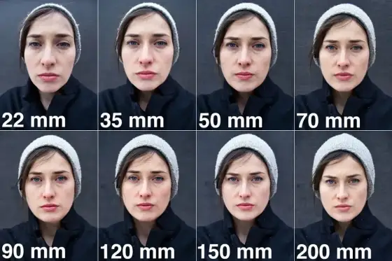Ogniskowa w fotografii - Jak wybrać obiektyw i kadrować?
