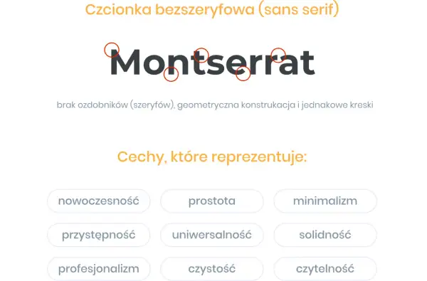 Montserrat, czcionka bezszeryfowa, symbolizuje nowoczesność, prostotę i minimalizm. Jej geometryczna konstrukcja zapewnia czytelność.
