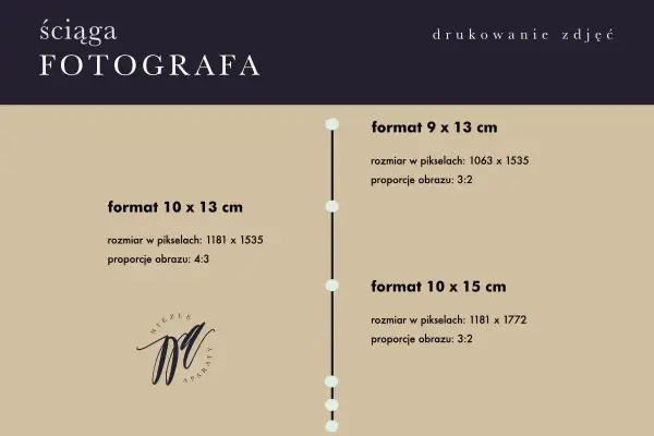 Ściąga fotografa: rozmiary zdjęć w cm, pikselach i proporcjach. Drukuj mądrze!