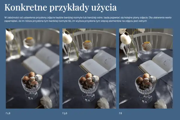 Trzy ujęcia stołu z deserem i książką, pokazujące efekt **blurowania** tła przy różnych ustawieniach przysłony: od mocno rozmytego do ostrego.