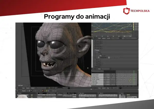Model postaci z gry, tworzony w programie do animacji. Widoczne siatki 3D i linie czasowe.