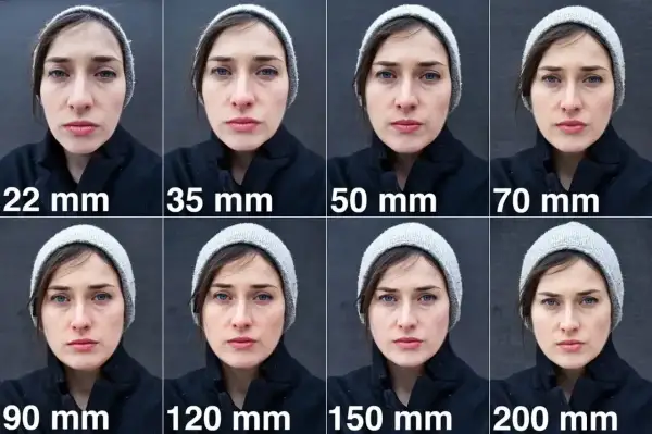Osiem ujęć tej samej kobiety, pokazujących efekt zmiany ogniskowej obiektywu od 22 mm do 200 mm.